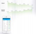 17w1 INTELIGENTNA WAGA ŁAZIENKOWA BLUETOOTH POMIAR