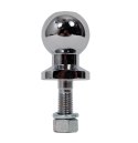 KULA HAKA HOLOWNICZEGO ZACZEP QUADA ATV HAK PRZYCZEPKI TRAKTORKA GWINT 22MM KULA HAKA HOLOWNICZEGO ZACZEP QUADA ATV HAK PRZYCZEPKI TRAKTORKA GWINT 22MM