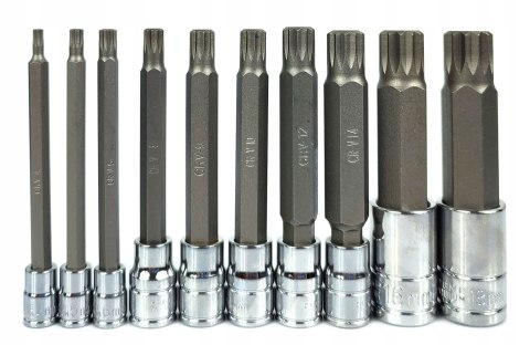 ZESTAW NASADEK SPLINE M4-M18 DŁUGIE ZESTAW NASADEK SPLINE M4-M18 DŁUGIE