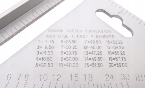 KĄTOWNIK STOLARSKI CIESIELSKI ALUMINIUM 18,5cm