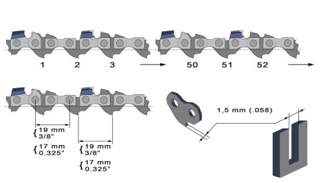 Łańcuch Mastiff 325'' 1.5mm 66 ogniw 33