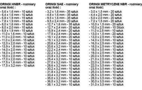 Zestaw uszczelek O-ring oringi HNBR NBR 900 szt. Falon-Tech
